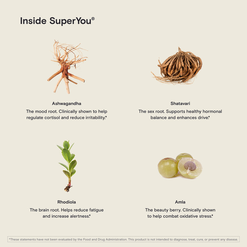 SuperYou